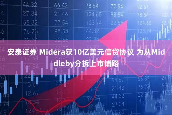 安泰证券 Midera获10亿美元信贷协议 为从Middleby分拆上市铺路